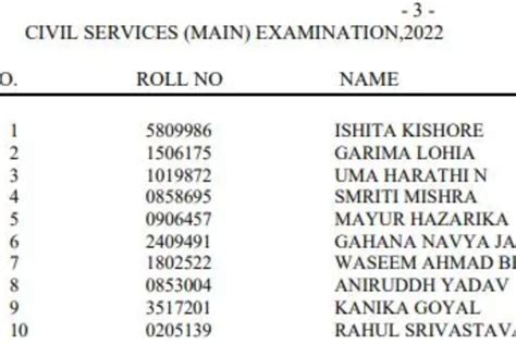 CSE Results June 2022: Full List of Successful Examinees for .